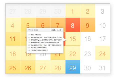 月模式，每月工作情况一目了然